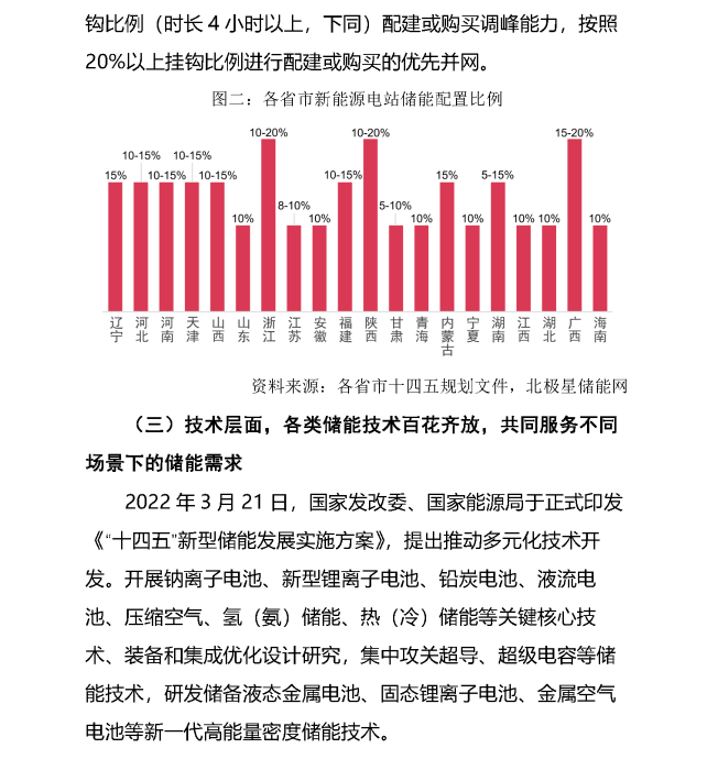 扬帆正当时，跨界入局储能万亿赛道_页面_03