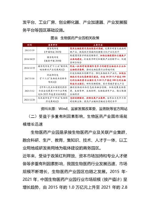 正式获批！首单生物医药园REIT蓄势待发_页面_04