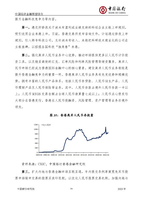 中国银行-中国经济金融展望报告（2023年年报）_页面_55