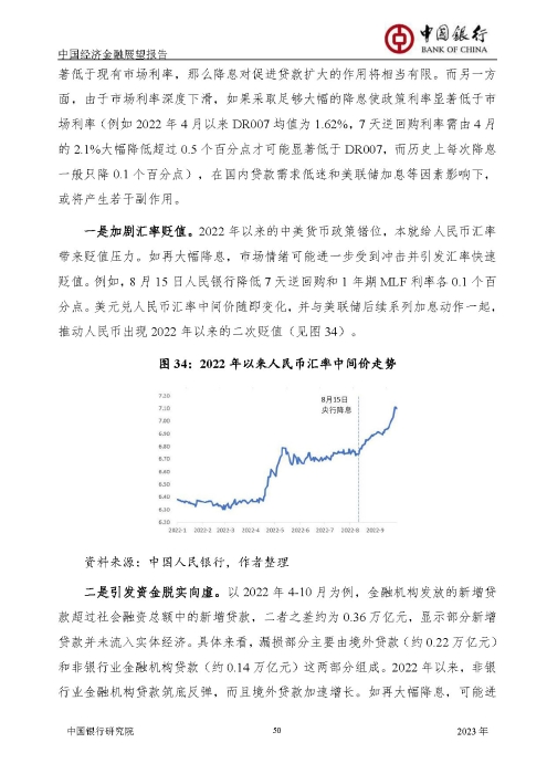 中国银行-中国经济金融展望报告（2023年年报）_页面_51