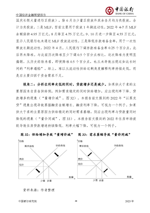 中国银行-中国经济金融展望报告（2023年年报）_页面_49