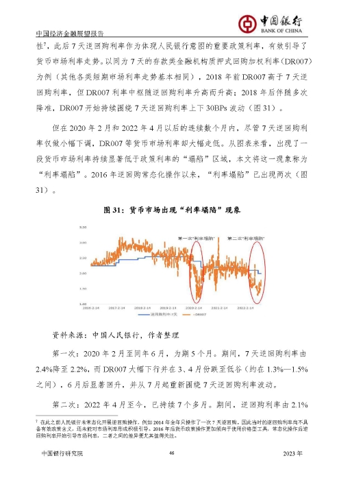 中国银行-中国经济金融展望报告（2023年年报）_页面_47