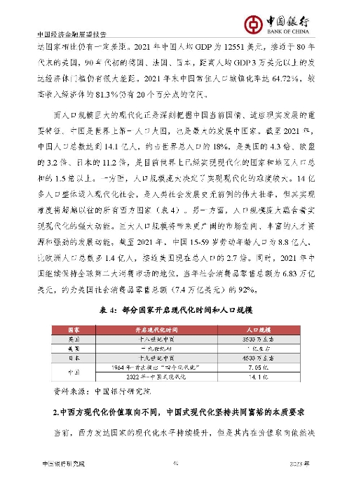 中国银行-中国经济金融展望报告（2023年年报）_页面_41