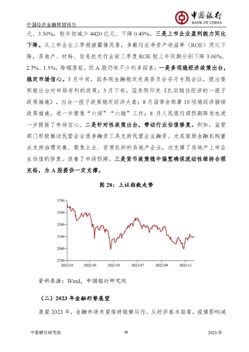 中国银行-中国经济金融展望报告（2023年年报）_页面_31