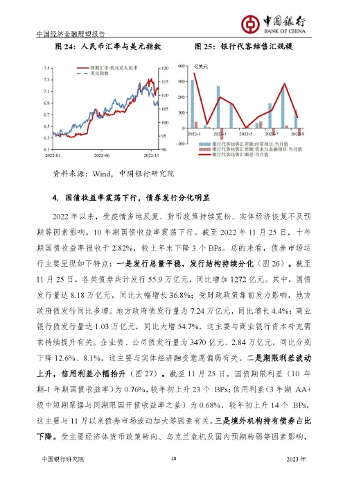 中国银行-中国经济金融展望报告（2023年年报）_页面_29