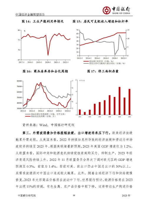 中国银行-中国经济金融展望报告（2023年年报）_页面_17