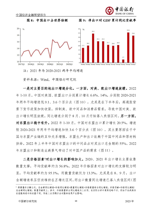 中国银行-中国经济金融展望报告（2023年年报）_页面_11