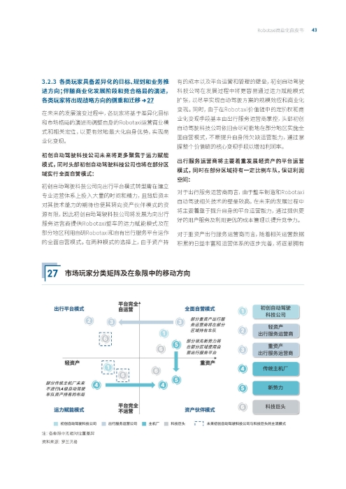 自动化驾驶出租车商业化前景展望-罗兰贝格_页面_43