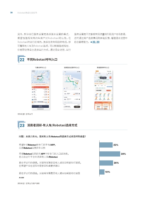 自动化驾驶出租车商业化前景展望-罗兰贝格_页面_38