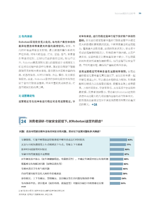 自动化驾驶出租车商业化前景展望-罗兰贝格_页面_39