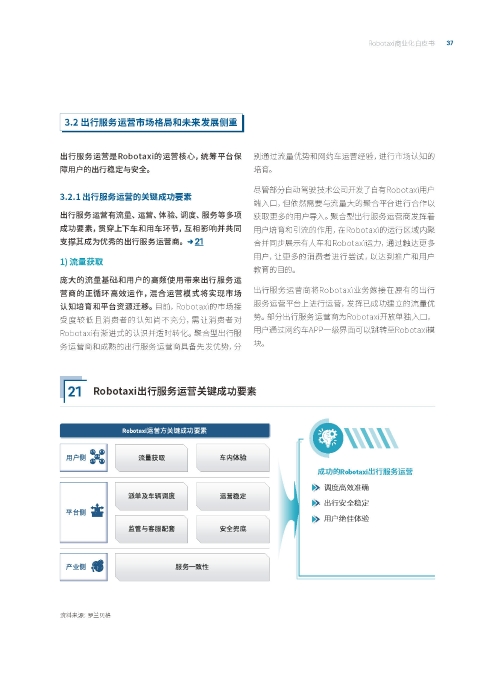 自动化驾驶出租车商业化前景展望-罗兰贝格_页面_37