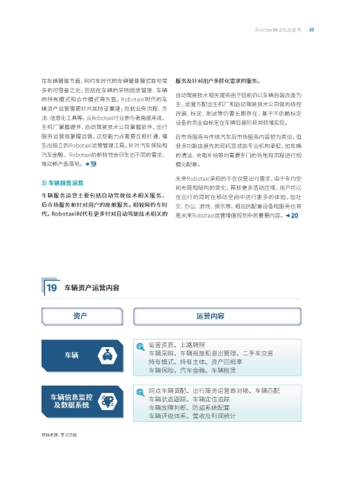 自动化驾驶出租车商业化前景展望-罗兰贝格_页面_35