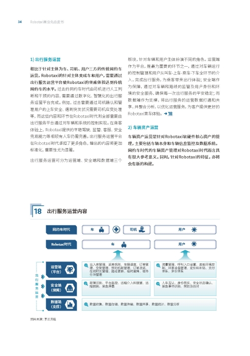 自动化驾驶出租车商业化前景展望-罗兰贝格_页面_34