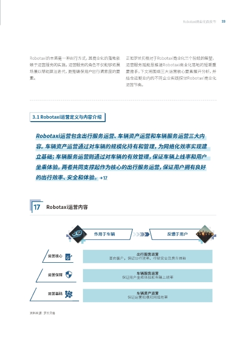 自动化驾驶出租车商业化前景展望-罗兰贝格_页面_33