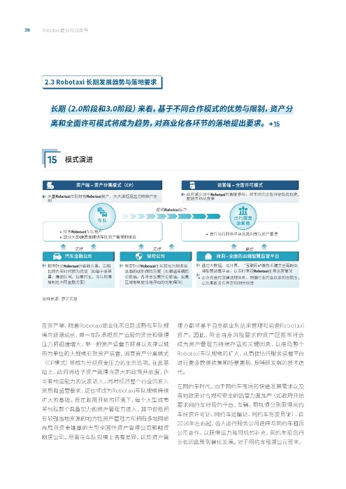 自动化驾驶出租车商业化前景展望-罗兰贝格_页面_28