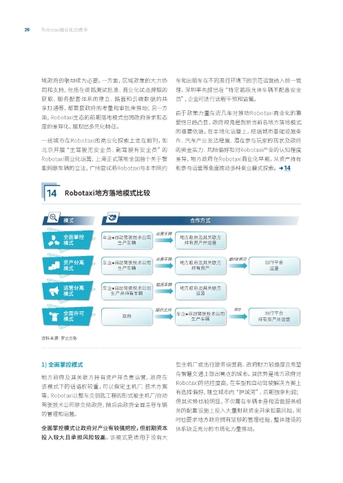 自动化驾驶出租车商业化前景展望-罗兰贝格_页面_26