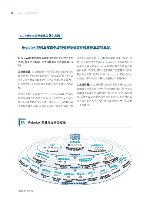 自动化驾驶出租车商业化前景展望-罗兰贝格_页面_24