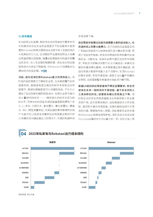 自动化驾驶出租车商业化前景展望-罗兰贝格_页面_07