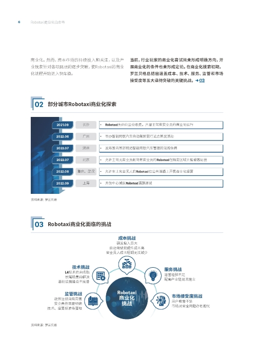 自动化驾驶出租车商业化前景展望-罗兰贝格_页面_06