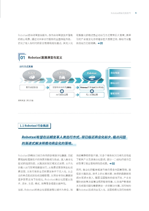 自动化驾驶出租车商业化前景展望-罗兰贝格_页面_05